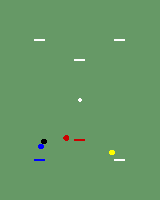 diagram 2d